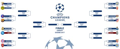 champions league schema