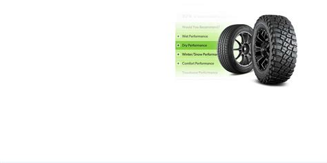 tires wheels car parts accessories reviews tire rack