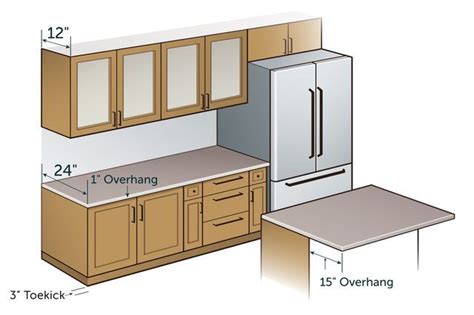 standard kitchen counter depth hunker kitchen cabinet dimensions kitchen cabinets height