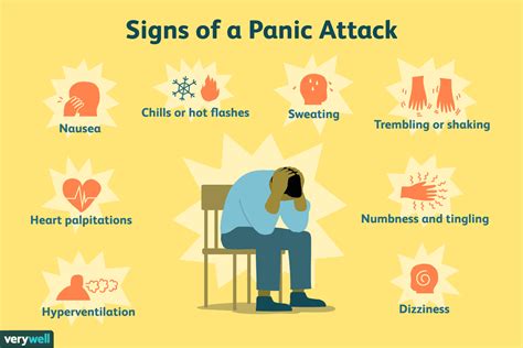 panic attacks common symptoms    cope