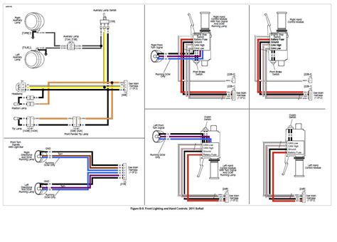 harley davidson headlight wiring diagram harley  engine image  user manual