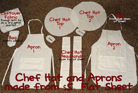 printable chef hat pattern  printable