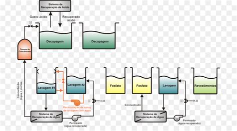 aerobic septic system wiring diagram general wiring diagram