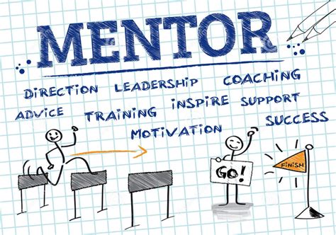 ways  mentor     difference