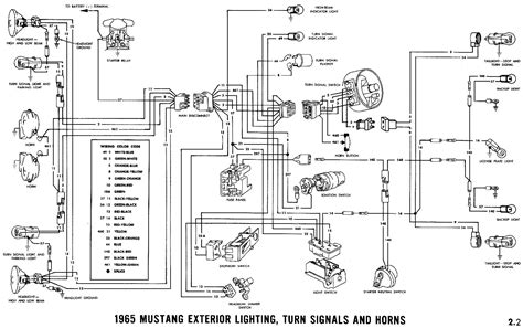 mustang ignition switch wiring diagram  wiring diagram sample