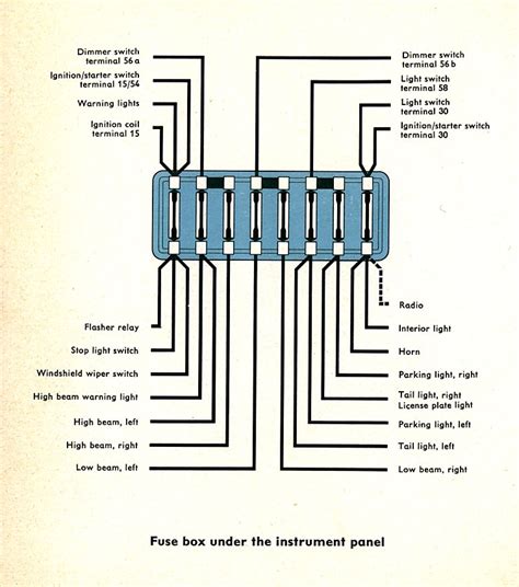 chevelle dash wiring diagram