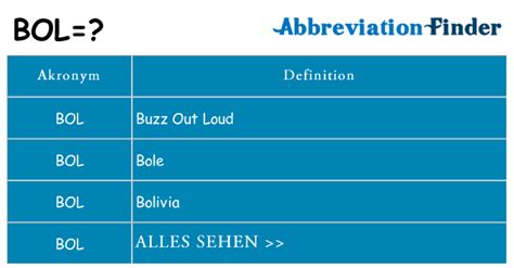 bedeutet bol bol definitionen abkuerzung finder