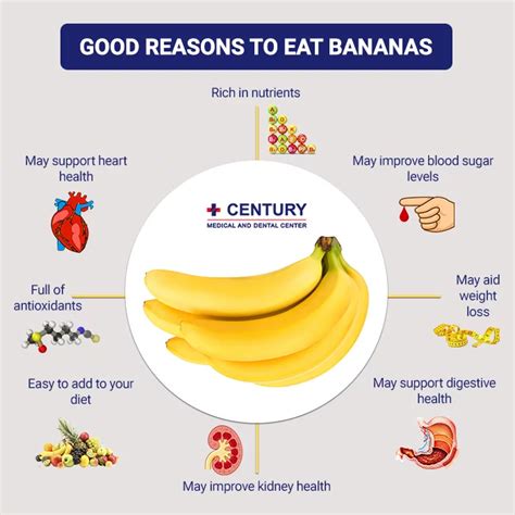6 Good Reasons To Eat A Banana Today Century Medical And Dental Center