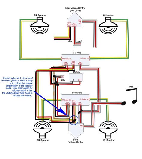 wiring diagram  harley davidson radio wiring diagram