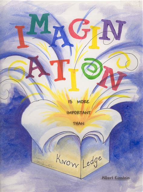 imagination importance  imagination imagine rit imagination