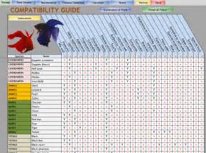 fish tank maintenance chart See the Comparison Chart to properly 