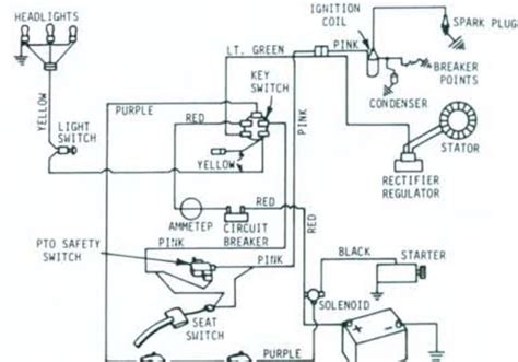 wiring diagram   john deere alejandrarori