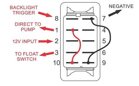bilge pump wiring diagram  float switch wiring diagram