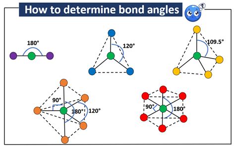 find bond angles detailed explanation