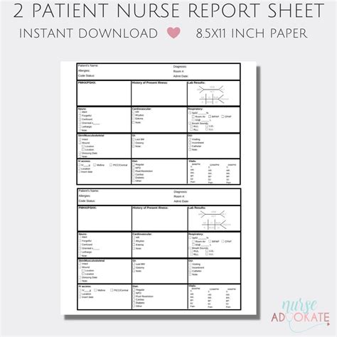patient nurse report sheet template sbar rn handoff etsy