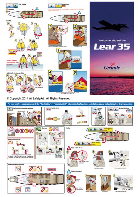 learjet  safety briefing card air safety art international