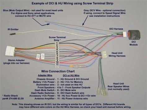 panasonic car audio wiring diagram system jean scheme