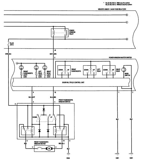 bbb wiring diagram
