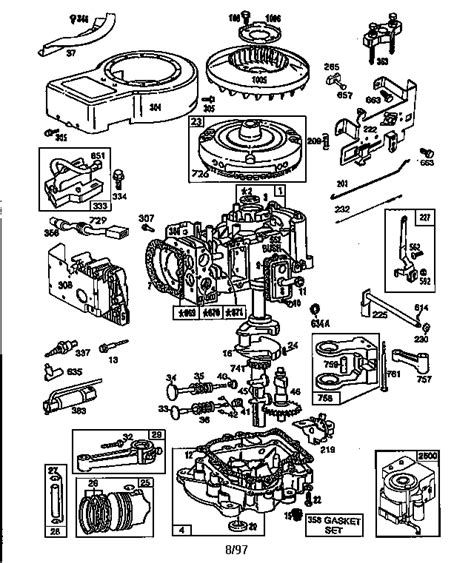 briggs stratton engine briggs  stratton parts model  sears partsdirect