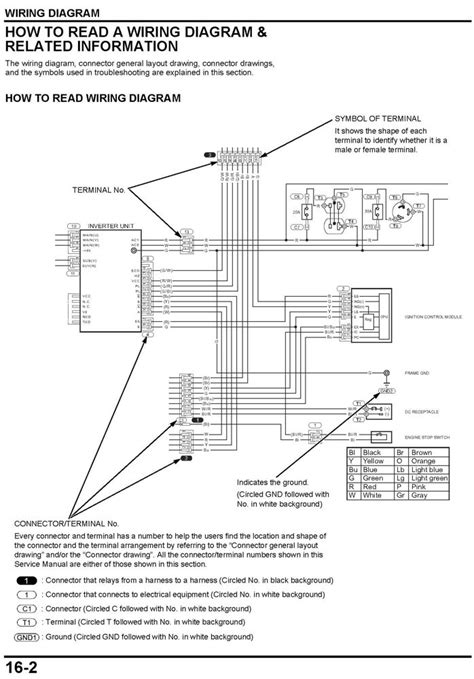 carew wiring honda euis generator wiring diagram printable template