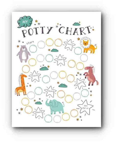 printable potty training sticker chart    charts