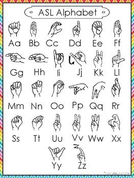 sign language alphabet printable  kids bmp vip