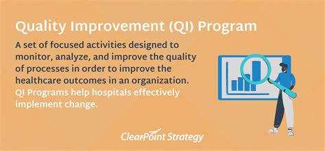 examples  quality improvement  healthcare hospitals
