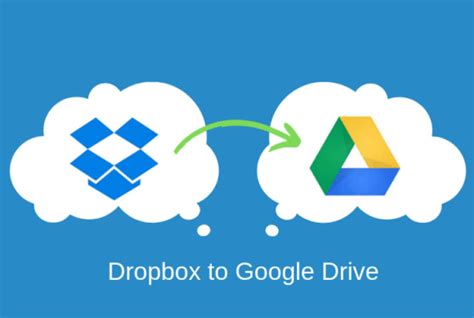 transfer dropbox  google drive fast easy