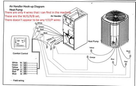comfort control  honeywell heat pump thermostat wiring diagram  heat pump wiring