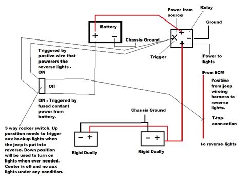 basic backup light wiring diagram