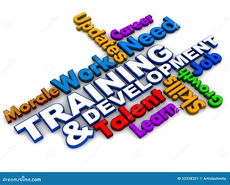 training  development words stock image image