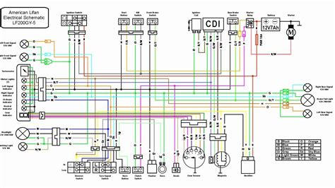 cc chinese atv wiring diagram schaferforcongressfo motorsykler