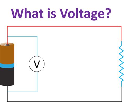 voltage engineers hub