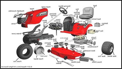 craftsman riding mower diagram wiring diagram source