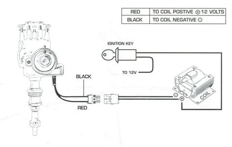 wiring diagram  distributor wiring digital  schematic