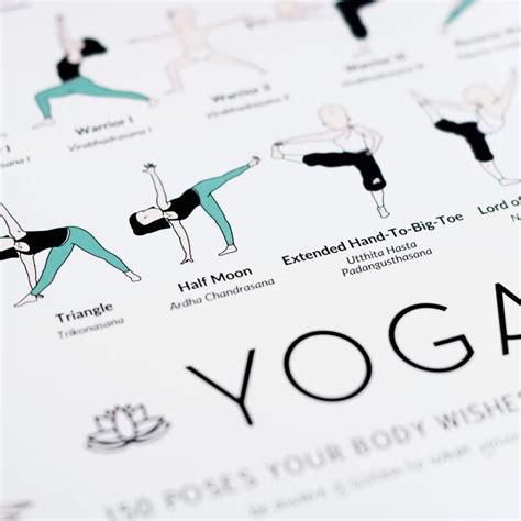 yoga poster  poses  body wishes  practice yoga etsy yoga