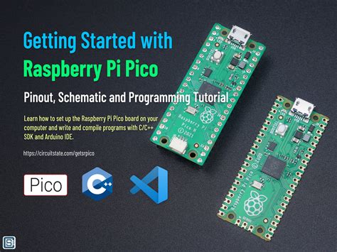 started  raspberry pi pico rp microcontroller board