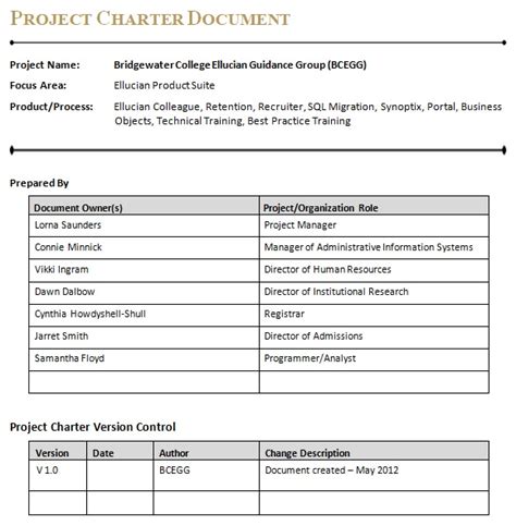 project charter templates examples samples  collections