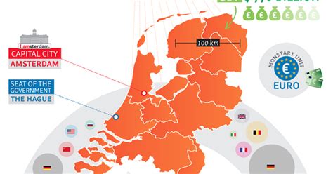 [infographic] quirky facts about the netherlands
