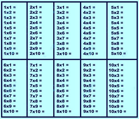multiplication chart fill  printable