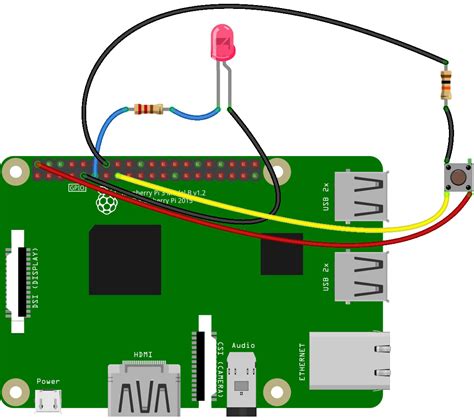 raspberry pi gpio tutorial microcontroller tutorials