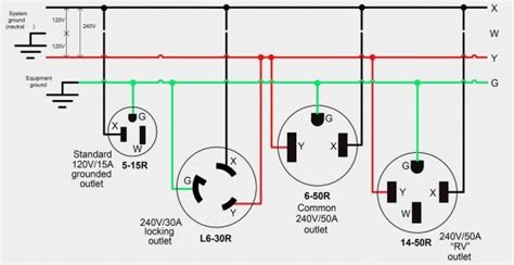 wiring   prong plug