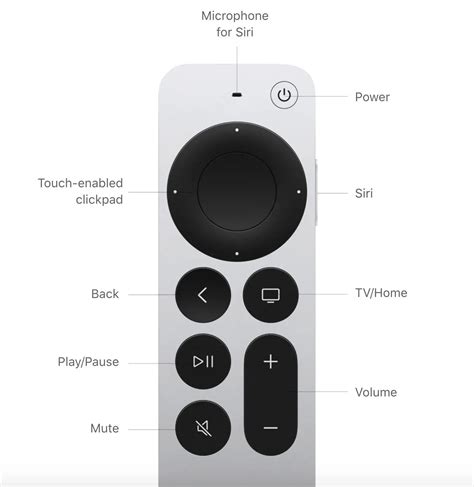 apple   great design     tv siri remote hd report