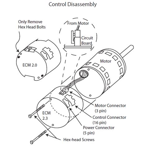 ecm  motor wiring diagram