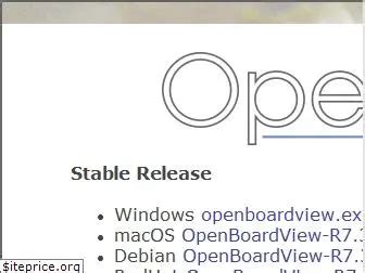 board view software ovasggear
