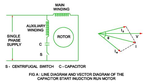 motor start capacitor circuit diagram