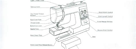 janome ms sewing machine instruction manual