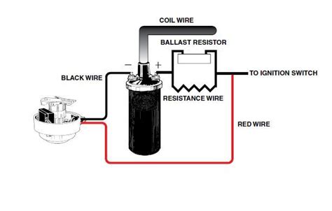 thesambacom performanceenginestransmissions view topic     voltage
