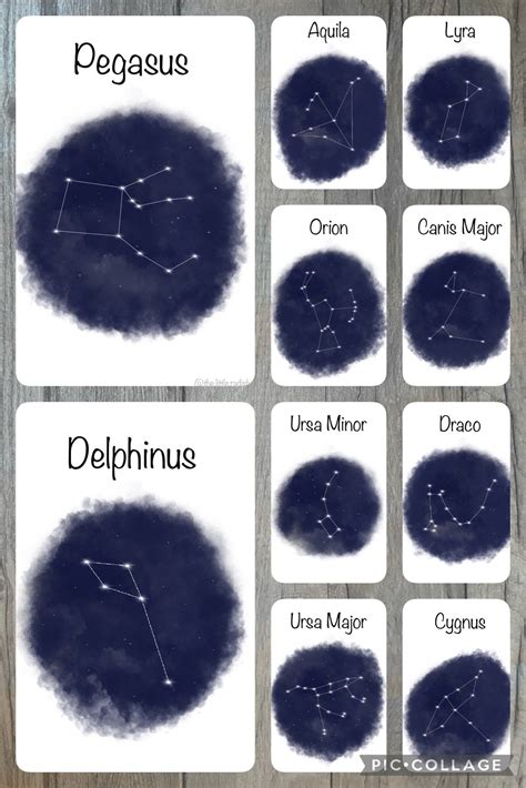printable constellations flashcards teaching learning etsy canada