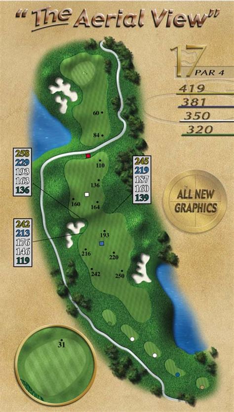 printable golf yardage book     golf yardage book